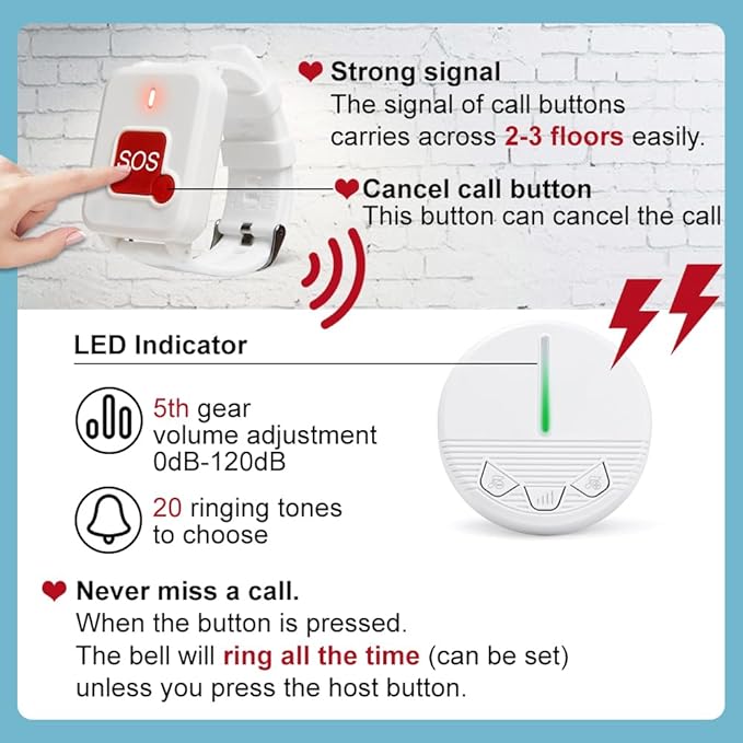 Alert Button for Elderly Wireless Caregiver Pager Life Emergency Nurse Alert System Seniors Patients at Home - 1 Plugin Receiver, 2 Watch Caregiver Call Button Alarm