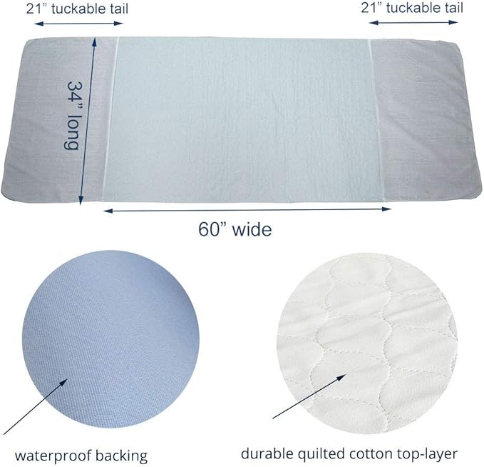 Pack of 2 Cotton Top-Layer Reusable Tuckable Underpads Incontinence Bed Pads Queen 34"X60" Washable 21" Wings