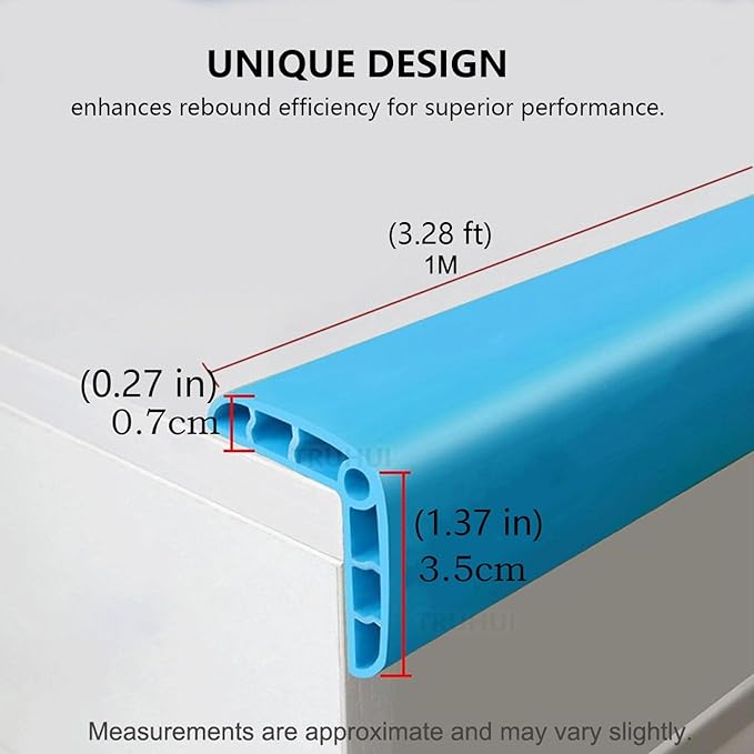 Colorful Rubber Wall Corner Guard Edge Protector,Anti-Collision Strip, Self-Adhesive Wall Guards, Safety Edge & Corner Guards, Length 3.28 ft,Blue