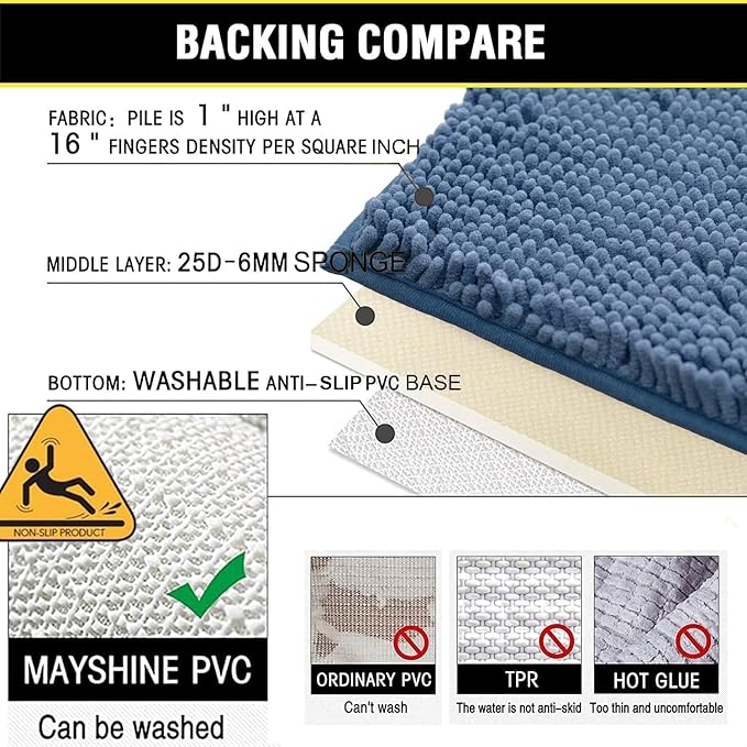 BOANKODU Bathroom Rugs Sets 2 Piece，47X16+16X24Inch，Absorbent Non-Slip Very Soft Chenille Mat,Machine Washable（Fog Blue）