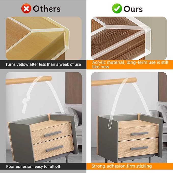 0.8 in x 9.84 FT,Clear Soft Corner Protectors for Furniture Strip,Sharp Edge & Table Bumper,Window Edge,Wall Protector, Soft Corner Guards Safe for Proof,Table Corner Protectors in Family