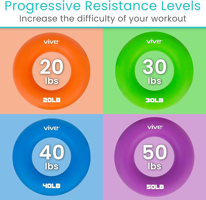 Vive Hand Strengthener Grip Ring - Forearm Ring Hand Exercisers - Silicone Squeezer Gripper for Muscle Strengthening Training Tool - Arthritis Finger Physical Therapy PT Kit Trainer