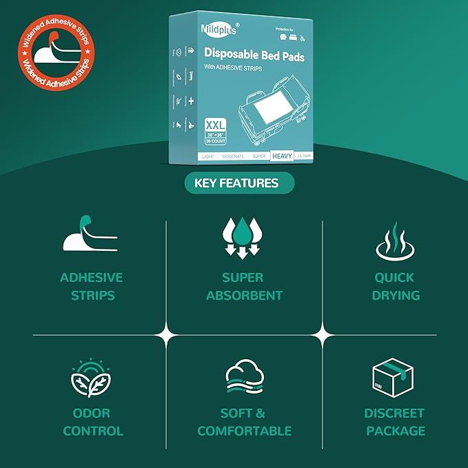 Bed Pads with Adhesive Strips 36''X36'', 30 Count | Extra Large XXL Underpads | Secure & Waterproof Chucks for Incontinence Care | for Adults, Seniors, Kids & Pets (115G Super Absorbent Pads)