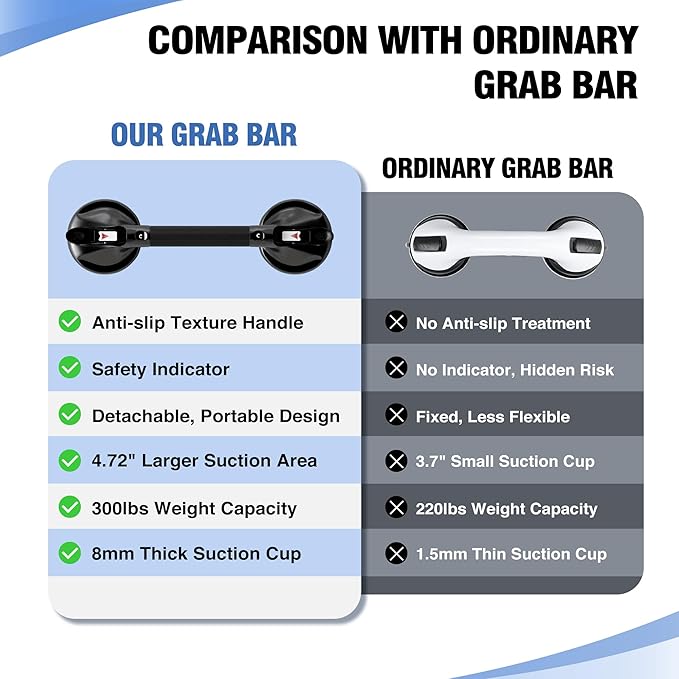 DAILYLIFE Grab Bars for Bathtubs and Showers, 17 inch Shower Handles for Elderly Suction, 300lbs Safety Shower Grab bar for Seniors and Elderly, Black (1 Pack)
