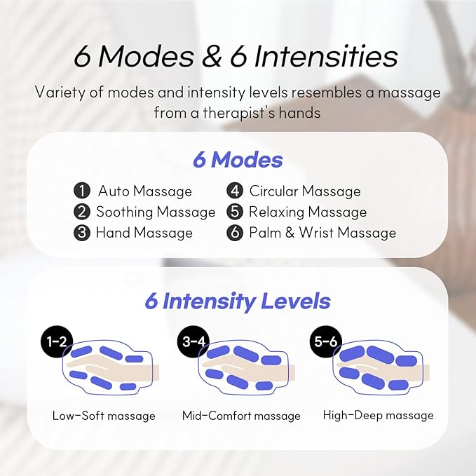 HuBDIC Hubicare Hand Massager with Heat and Fan Cooling, FSA Strong Compression, Roller Kneading and Wrist Coverage for Arthritis and Carpal Tunnel Relief Self Care Gift for Women Men