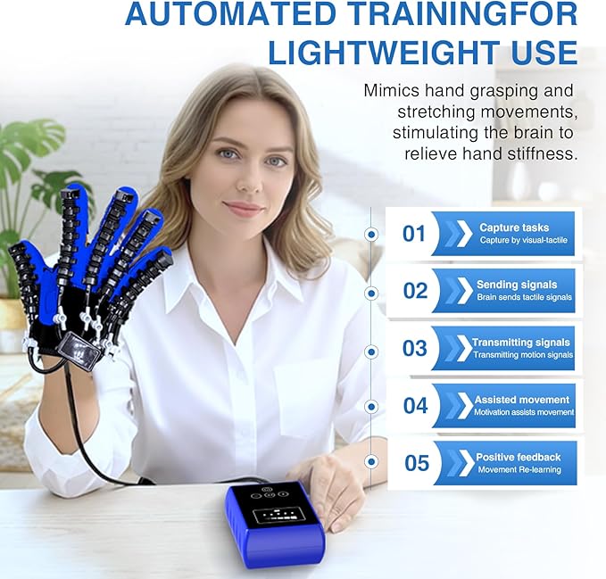 Hand Rehabilitation Equipment, Therapy Gloves for Stroke Hand Recovery Device, Robotic Rehab Glove for Finger Training, Adjustable Strength Hands Exerciser
