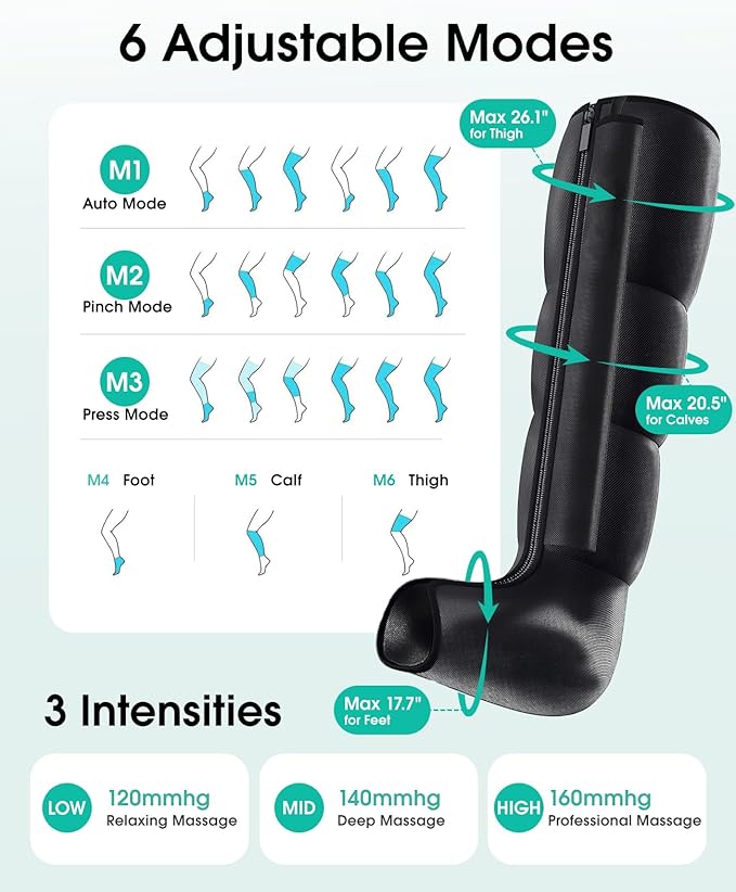 Leg Compression Massager for Circulation, Leg Massager Recovery System for Pain Relief, Full Compression Boots for Gym Home Use, Gifts for Athletes, Women, Men