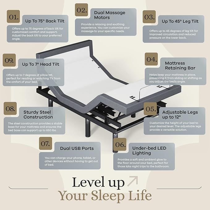 Sven & Son Harmony Adjustable Bed Base, Head and Foot Lift, Massage, Under-Bed Lights, USB, Gel Memory, Zero Gravity Smart Frame - Twin XL + 10 inch Memory Foam Matt (Firm)