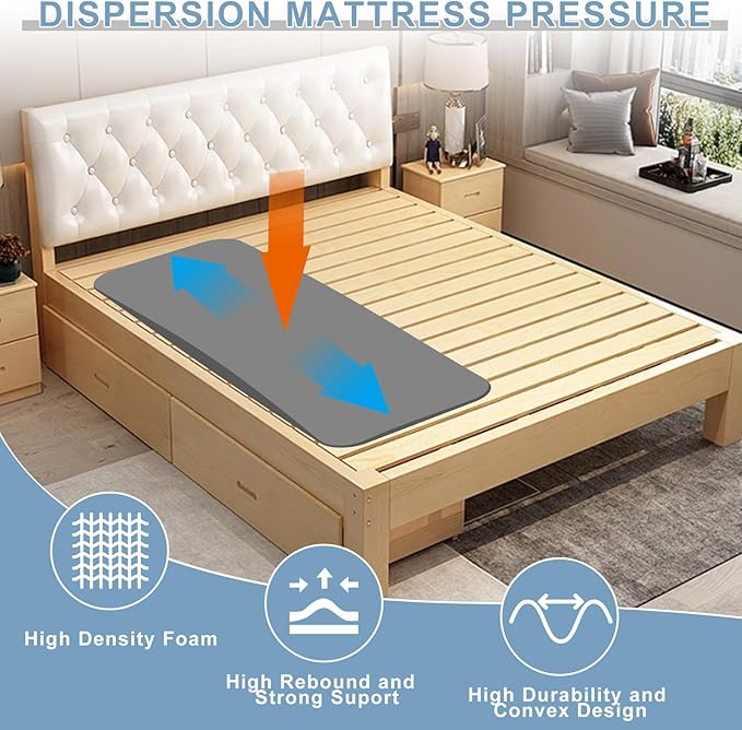 Extra Thick 3" Sagging Mattress Support, 47" L High Density Under Mattress Support Board, Memory Foam Pad to Fix Sinking Bed, Firm, Support, Stability - 47x35x3in