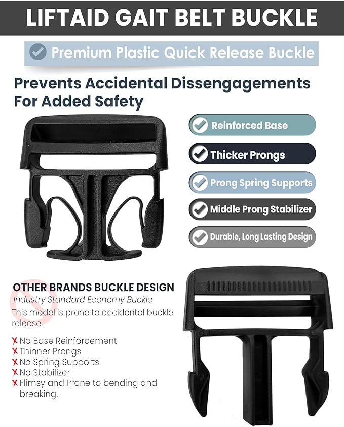 Gait Belt with Plastic Buckle by LiftAid - Transfer and Walking Aid with Belt Loop Holder for Assisting Therapist, Nurse, Home Care - 60"L x 2"W (Black)