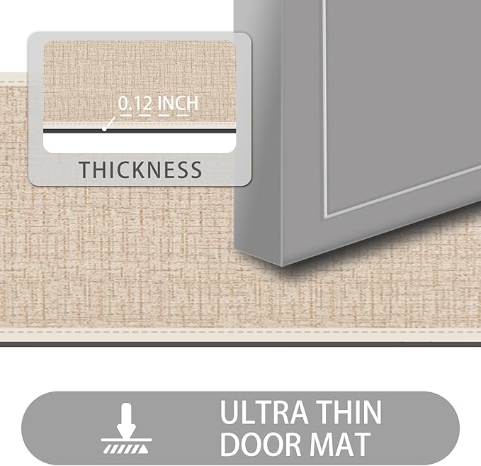 Ultra Thin Door Mat Indoor Entrance, 1/10 in Thin Door Mats for Inside Entry, Non-Slip Rubber Backing Washable Doormat, Fade Resistant, Absorbent, Low Profile Dirt Trapper, 35"X24"