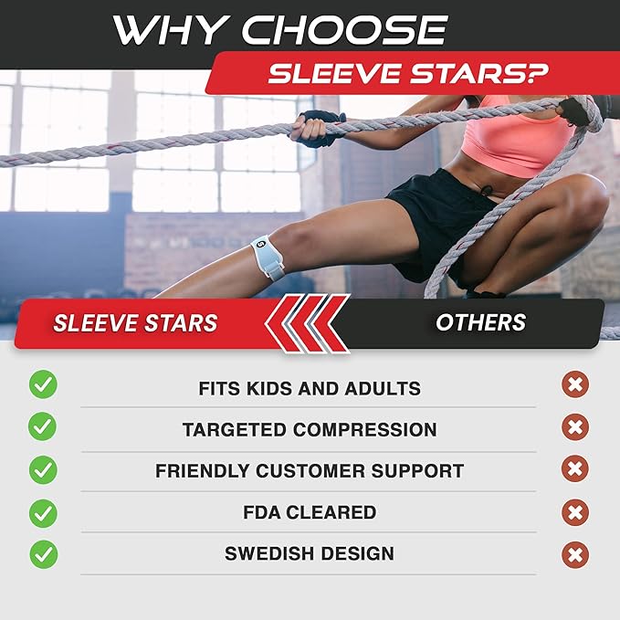 Sleeve Stars Swedish Brand Patellar Tendon Support Strap for Women & Men Effective Osgood Schlatter Knee Brace Youth & Kids Knee Brace with 3 Adjustable Length fits 12"-24" (Pair/Light Blue/Adult)