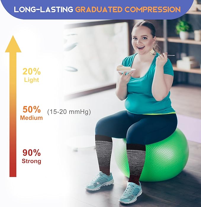 LEVSOX Plus Size Compression Socks for Women Men Wide Calf Extra Large 15-20 mmHg Knee High Sock for Nurses Pregnant Travel