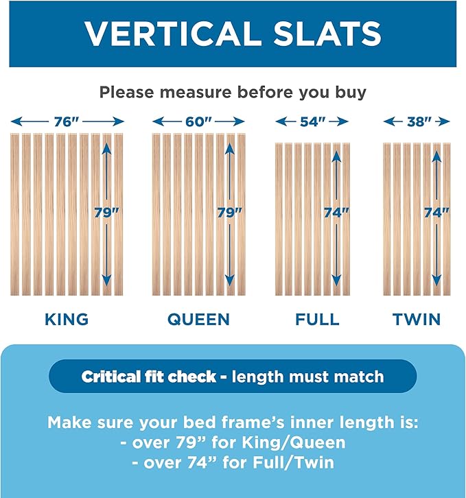 Meliusly SlatSure King Size Bunkie Board – Heavy Duty Vertical Bed Slats & Foldable Wooden Support Board for Sagging Mattress or Platform Bed Frame, Box Spring Alternative and Replacement