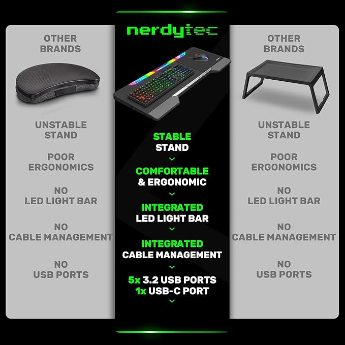 Couchmaster Lapboard³ with HORIZONLIGHT RGB Bar, Ultimate Ergonomic USB-Hub Gaming Lap Board for Couch and Bed, Large, Stable and Compatible with All Keyboards and Mice, Laptops, PCs, PS4/5, Xbox