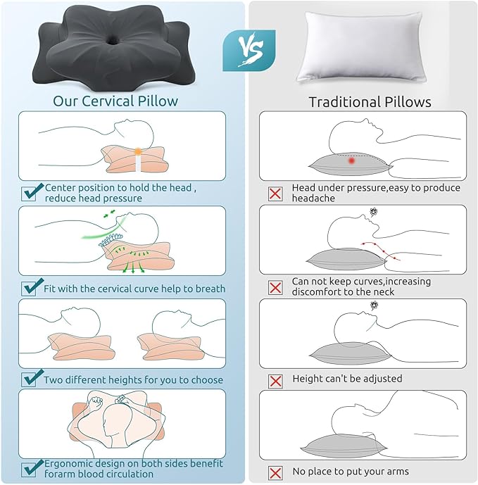 DONAMA Cervical Pillow for Neck and Shoulder,Contour Memory Foam Pillow,Ergonomic Neck Support Pillow for Side Back Stomach Sleepers with Pillowcase