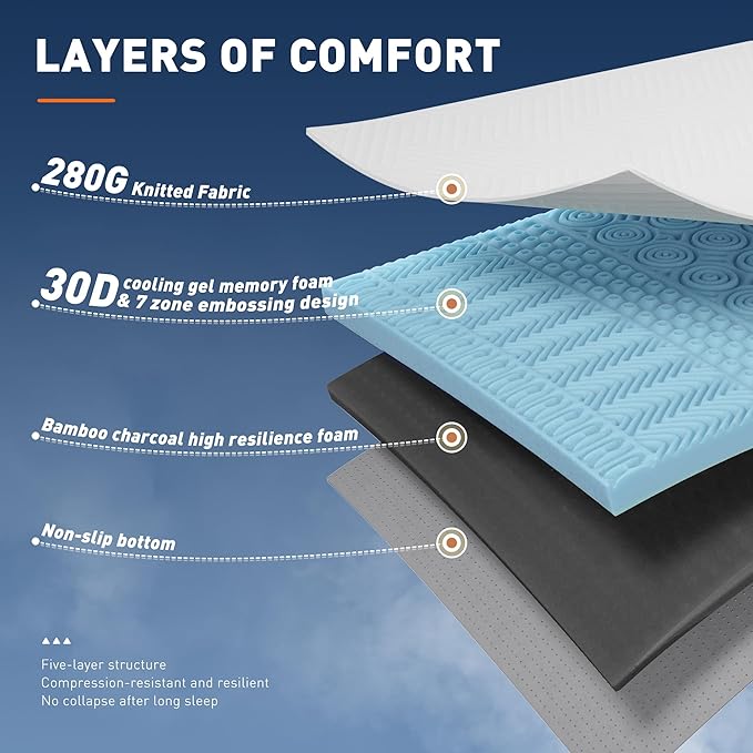 EnHomee Memory Foam Mattress Topper,4 Inch Full Mattress Topper Pressure Relief with Cooling Gel and Removable & Washable Embossed Cover, CertiPUR-US & Oeko-TEX Certified, White, Full