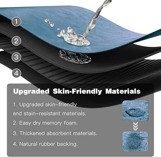 Bathroom Mat Quick Dry, Bathroom Rugs Non Slip Washable Thin Absorbent Bath Mat Fits Under Door Bathroom Floor Mat Perfect for Bath, Shower, or Sink 24"x36" Denim Blue