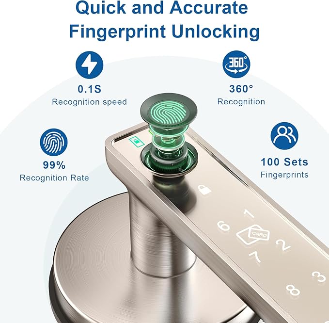 Fingerprint Door Lock, Fingerprint Door Knob Biometric Door Lock Smart Door Knob with App Control, Keyless Entry with Handle for Home Office Apartment Bedroom Nickel