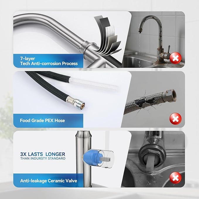 Arofa Kitchen Faucet with Pull Down Sprayer, Brushed Nickel Kitchen Sink Faucet 1-3 Hole Single Handle High Arc Stainless Steel Commercial Modern Kitchen Faucets for RV/Laundry/Outdoor/Farmhouse Sink