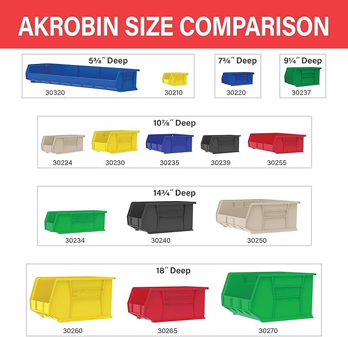 Akro-Mils 30210 AkroBins Plastic Storage Bins, Space-Saving Stackable Bins for Garage, Pantry, Craft Organization, 5-Inch x 4-Inch x 3-Inch, Stone, 6-Pack