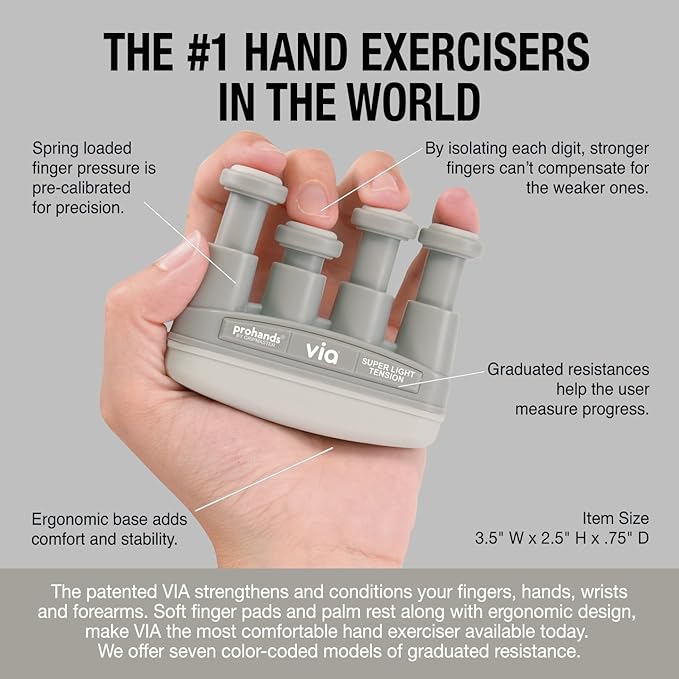 Prohands VIA Hand Exerciser, Finger Exerciser (Hand Grip Strengthener), Spring-Loaded, Finger-Piston System, Isolate and Exercise Each Finger