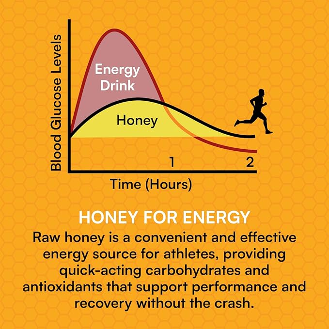 You Again Super Honey Clean Energy Gel, Honey & Himalayan Salt | Electrolyte Replenishment Running Fuel | Endurance Workouts & Cycling Gel | Paleo & Carnivore Snack | Gluten-Free | USA Made | 24-Pack