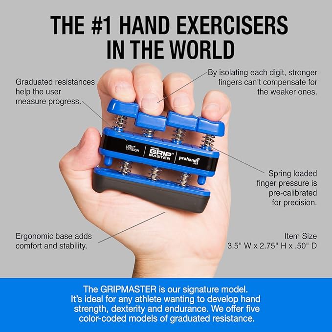 Prohands Gripmaster Hand Exerciser, Finger Exerciser (Hand Grip Strengthener), Spring-Loaded, Finger-Piston System, Isolate & Exercise Each Finger