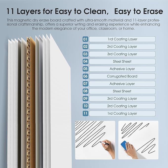 MaxGear Easel Whiteboard 36" x 24" Magnetic Portable Dry Erase Board, Foldable Double-Sided White Board with Stand Height Adjustable for Flip Chart Home Office School