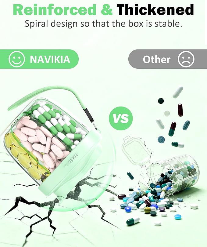 Cute Pill Organizer,Pill Dispenser with 7 Large Compartments,Portable Pill Bottle Box with Wide Opening for Easy Use, Anti-Mix Pills Organizer for Travel,Includes 20 Pcs Sticky Labels（Green）