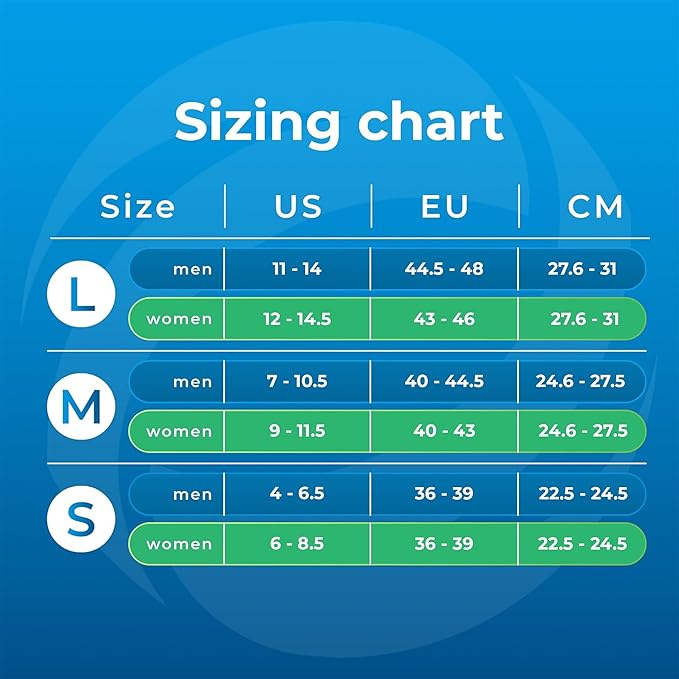 Gel Heel Pads, 2 Pack, for Achilles Tendonitis, Shoe Wedge Inserts for Plantar Fasciitis, Bone Spur, Foot Pain Relief Support, Comfort Cushion Insoles for Women/Men