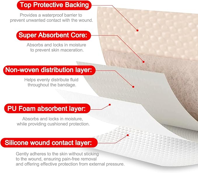 FRESINIDER 4" x 8" Pack of 10 Silicone Foam Wound Dressing - Waterproof Adhesive Bandages with Bordered - Super Absorbent & Breathable for Optimal Wound Care