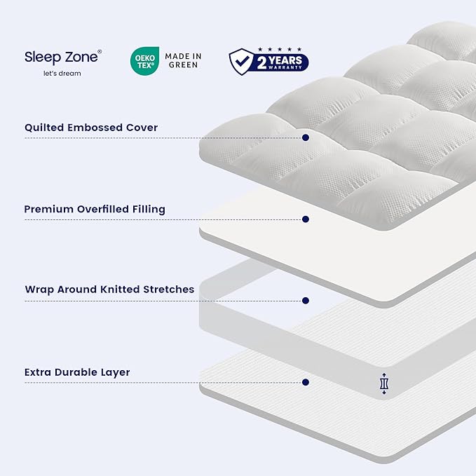 SLEEP ZONE Queen Mattress Protector, Deep Pocket Mattress Pad Cover, Thick Fitted Mattress Topper for Back Pain, Hotel Quality (White, Queen)