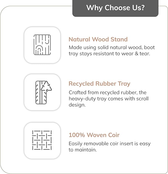 Anji Mountain Heavy Duty Waterproof Wooden Shoe Storage Mat Organizer/Boot Storage Tray Multi Use for Entryway with Coir, Tan and Black Trellis Insert, 2 Tier, Fits 6 Pair (36.5" Wide)