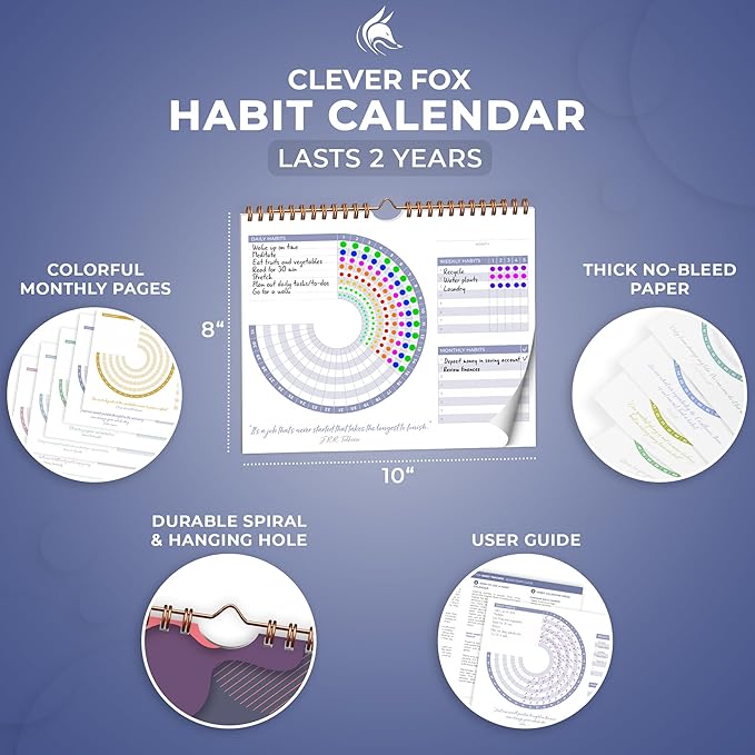 Clever Fox Habit Calendar Circle – 24-Month Inspirational Daily Habit Tracker with Colorful Pages – Routine & Goal Planner Journal (Dark Blue & Red)