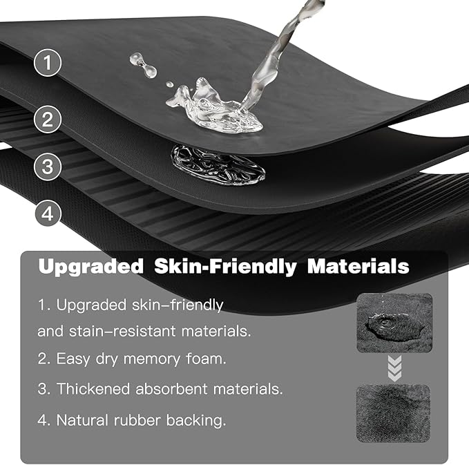 Bath Mat, Bathroom Rugs Non Slip Washable Thin Absorbent Quick Dry Bath Mat Fits Under Door Bathroom Floor Mat Perfect for Bath, Shower, or Sink 36"x60" Dark Grey