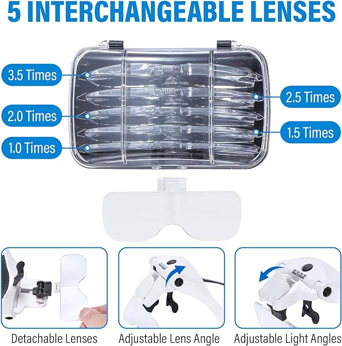 YOCTOSUN Magnifying Glasses with 4 LED Lights, Headband Magnifier with 5 Detachable Lenses 1X, 1.5X, 2X, 2.5X 3.5X -Rechargeable Hands Free Lighted Head Magnifier Glass for Crafts, Cross Stitch, Hobby