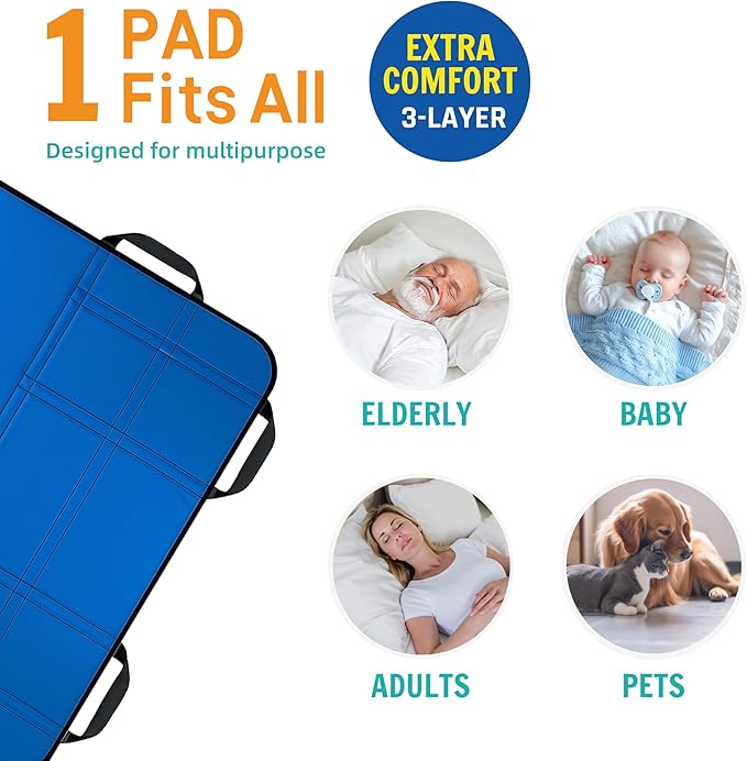 Upgraded 3-Layer Comfort Positioning Bed Pad with Handles Washable Waterproof Transfer Board for Turning Moving Patient Inconvenience Care Transfer Sheet, 43"x 36", Medium, Lake Blue