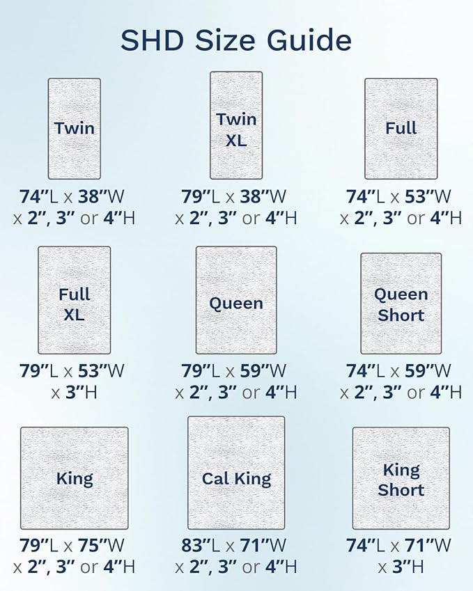 ViscoSoft 2 Inch Memory Foam Mattress Topper Short Queen - Select High Density Ventilated RV Mattress Pad - Premium Removable Rayon Cover
