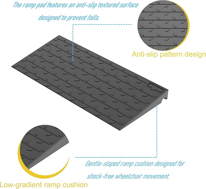 OrangeStar Heavy Duty Rubber Threshold Ramp – 2" Rise Wheelchair & Scooter Ramp with Cord Channel, Non-Slip Angled Entry for Doorways, Steps & Garages, 2200 LBS Capacity (Black, 36" Length)