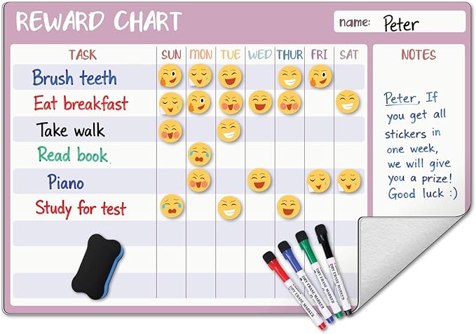 COMIX Magnetic Dry Erase Board, Adhesive Reward Task Chart 26" x 17" Chore Chart Whiteboard for Kids with Cute Magnetic Emoji, Educational to Do List Set for Student Home Classroom