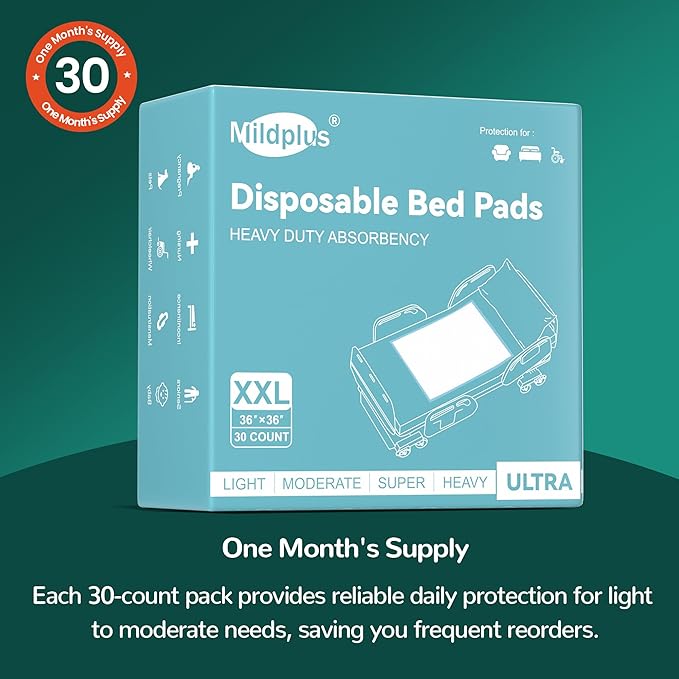 Bed Pads with Adhesive Strips 36''X36'', 30 Count | Extra Large XXL Underpads | Secure & Waterproof Chucks for Incontinence Care | for Adults, Seniors, Kids & Pets (115G Super Absorbent Pads)