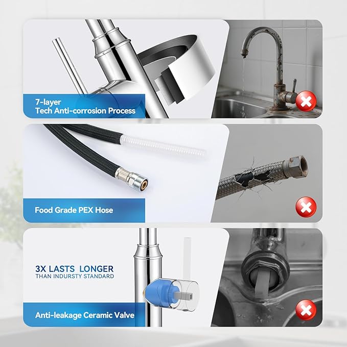 Kitchen Faucet with Pull Down Sprayer, Chrome Faucet for Kitchen Sink Stainless Steel Kitchen Faucets, Single Handle 1 or 3 Hole Faucet with Escutcheon for RV, Outdoor, Laundry & Utility Room Sink