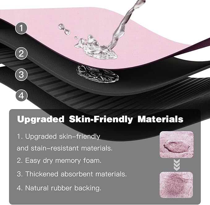 Bath Mat, Bathroom Rugs Non Slip Washable Thin Absorbent Quick Dry Bath Mat Fits Under Door Bathroom Floor Mat Perfect for Bath, Shower, or Sink 20"x48" Pink