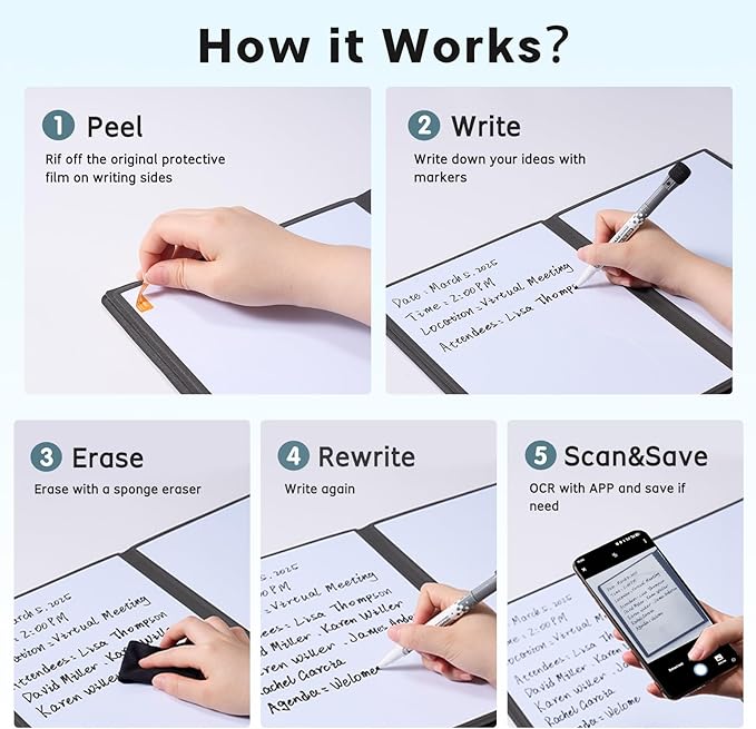 CoBak 6 Sides Portable White Board 12x9 inch (A4) - Notebook Design Dry Erase Small Board with Pocket, Anti-Ghosting Surface for Office, School, Homeschool with Gift Box (Black Pocket Upgrade)