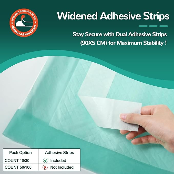 Bed Pads with Adhesive Strips 30''X36'', 30 Count | Extra Large XL Underpads | Secure & Waterproof Chucks for Incontinence Care | for Adults, Seniors, Kids & Pets