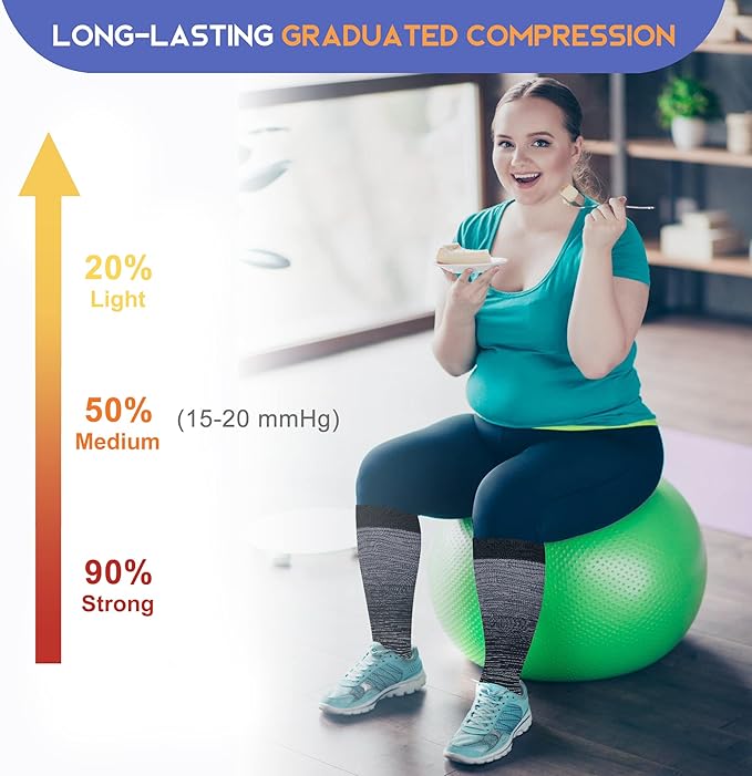 LEVSOX Plus Size Compression Socks for Women Men Wide Calf Extra Large 15-20 mmHg Knee High Sock for Nurses Pregnant Travel