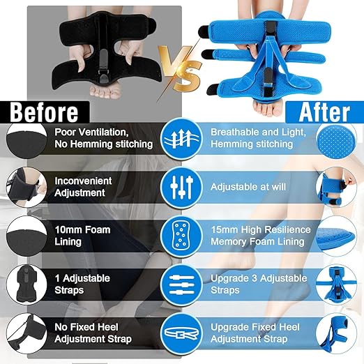 Plantar Fasciitis Night Splint-Upgrade 3 Adjustable Planter Facetious Relief Brace,Plantar Fasciitis Relief Women Men Straps,Support Relief Foot Drop Achilles Tendonitis Day Night(Blue-2PC)