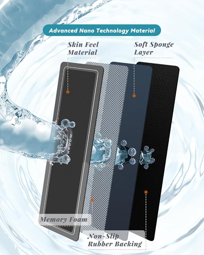 Bath Mat, Super Absorbent Non Slip Quick Dry Thin Rubber Mats for Bathroom Floor, Fit Under Door, Shower Rug for Bathtub, Dark Grey