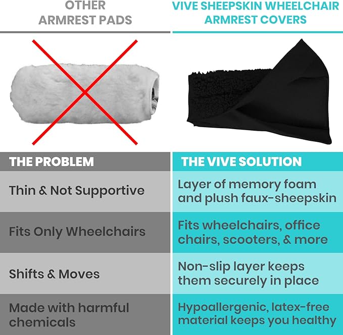 Vive Wheelchair Armrest Covers (Pair) - Memory Foam Sheepskin Accessories Pads for Transport Electric Wheel Chair Arm Rests - for Adults, Seniors, Handicapped - Soft Support Cushion for Mobility Aids